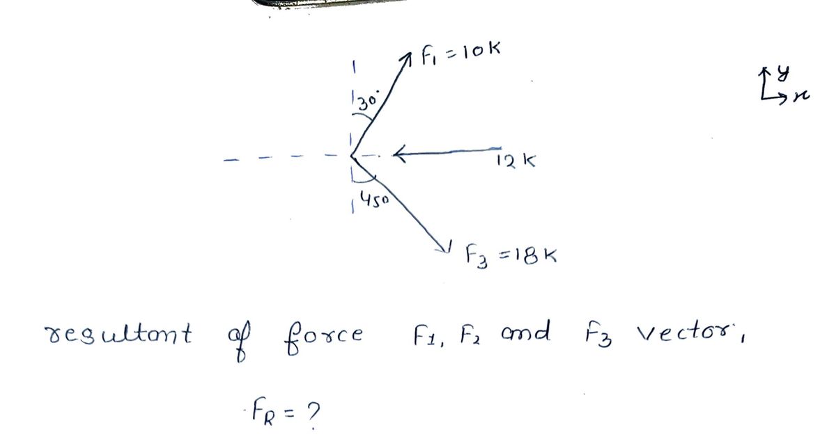 Physics homework question answer, step 1, image 1